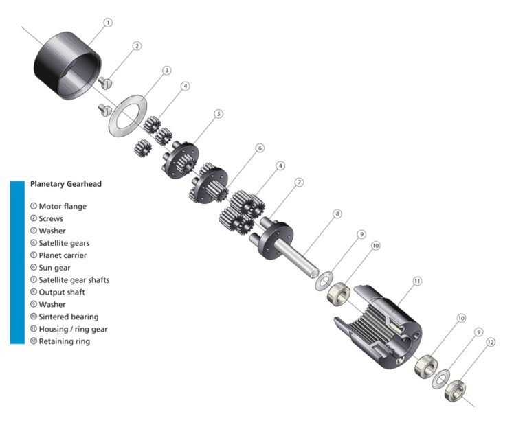 Exploded assembly view with balloon numbers keyed to the parts list.